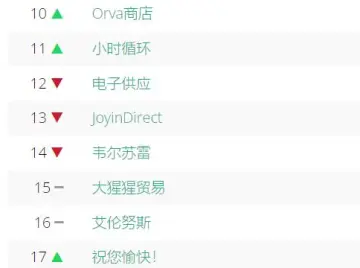 产品截图