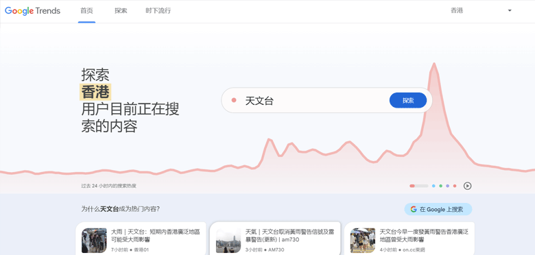 谷歌趋势