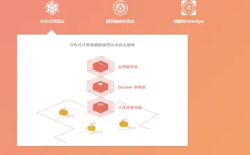 产品截图