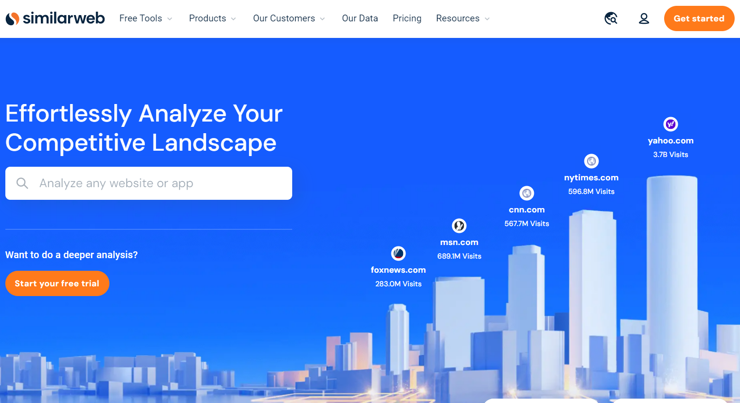 SimilarWeb