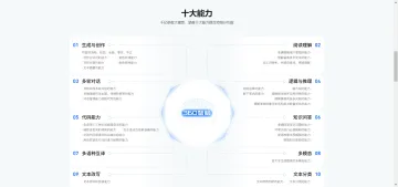 产品截图