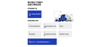 产品截图