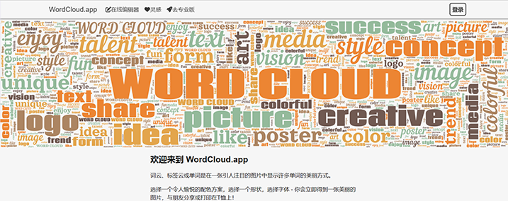 WordCloud