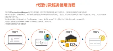 产品截图