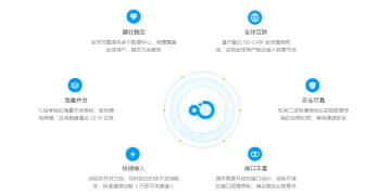 产品截图