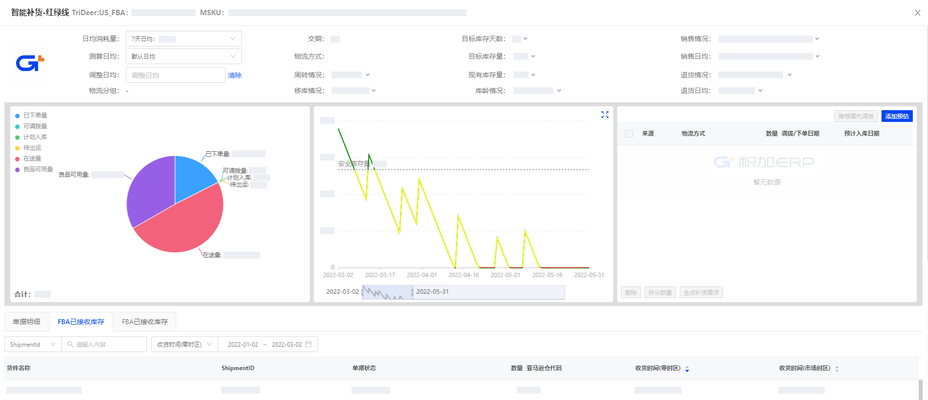 智能补货