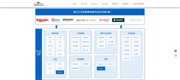 产品截图