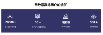 产品截图