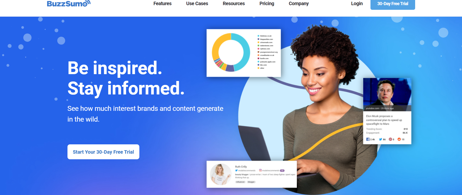 BuzzSumo