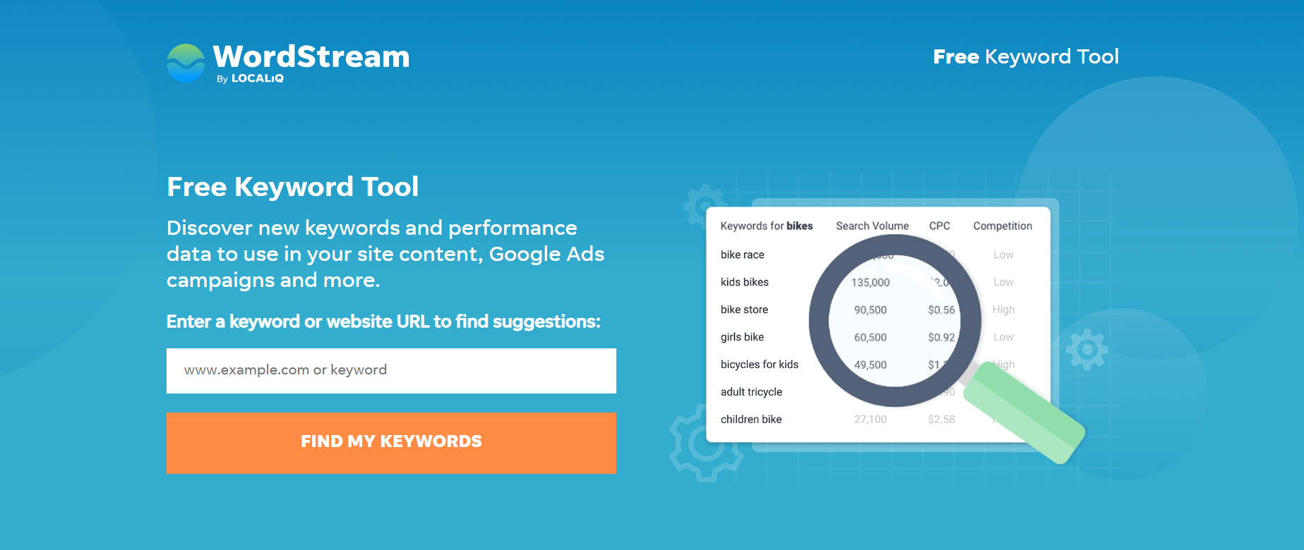 WordStream