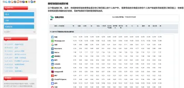 产品截图