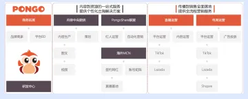 产品截图