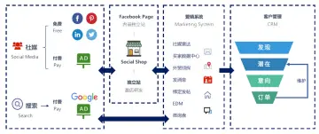 产品截图