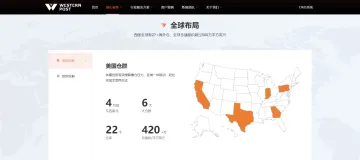 产品截图