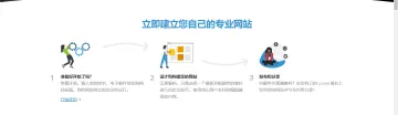 产品截图