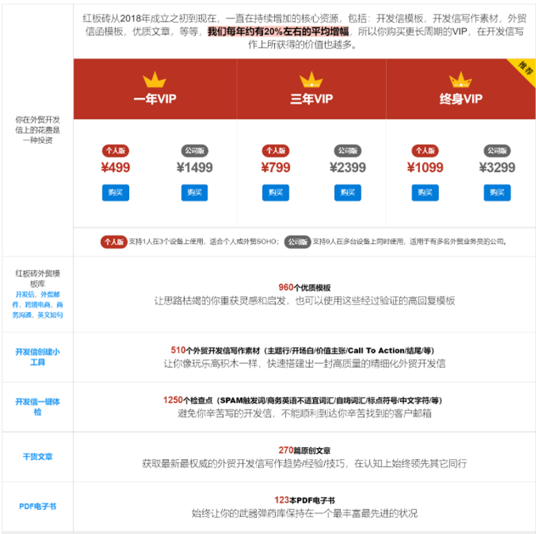 红板砖收费标准