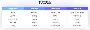 产品截图