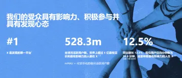 产品截图