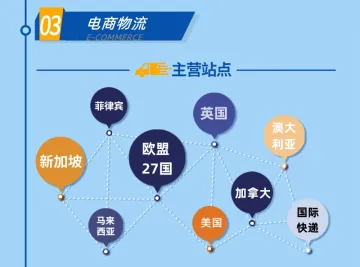 产品截图
