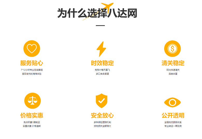 八达网:海淘转运公司
