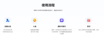 产品截图