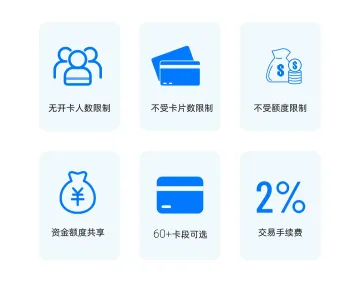 产品截图