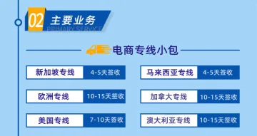 产品截图