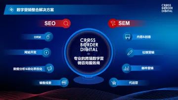 产品截图