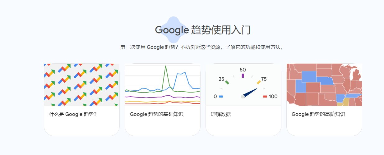 Google Trends
