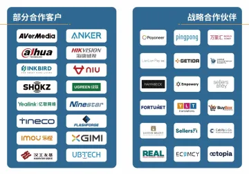 产品截图