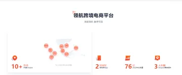产品截图