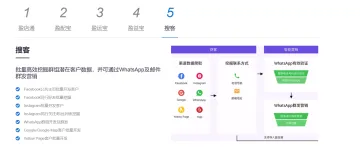 产品截图