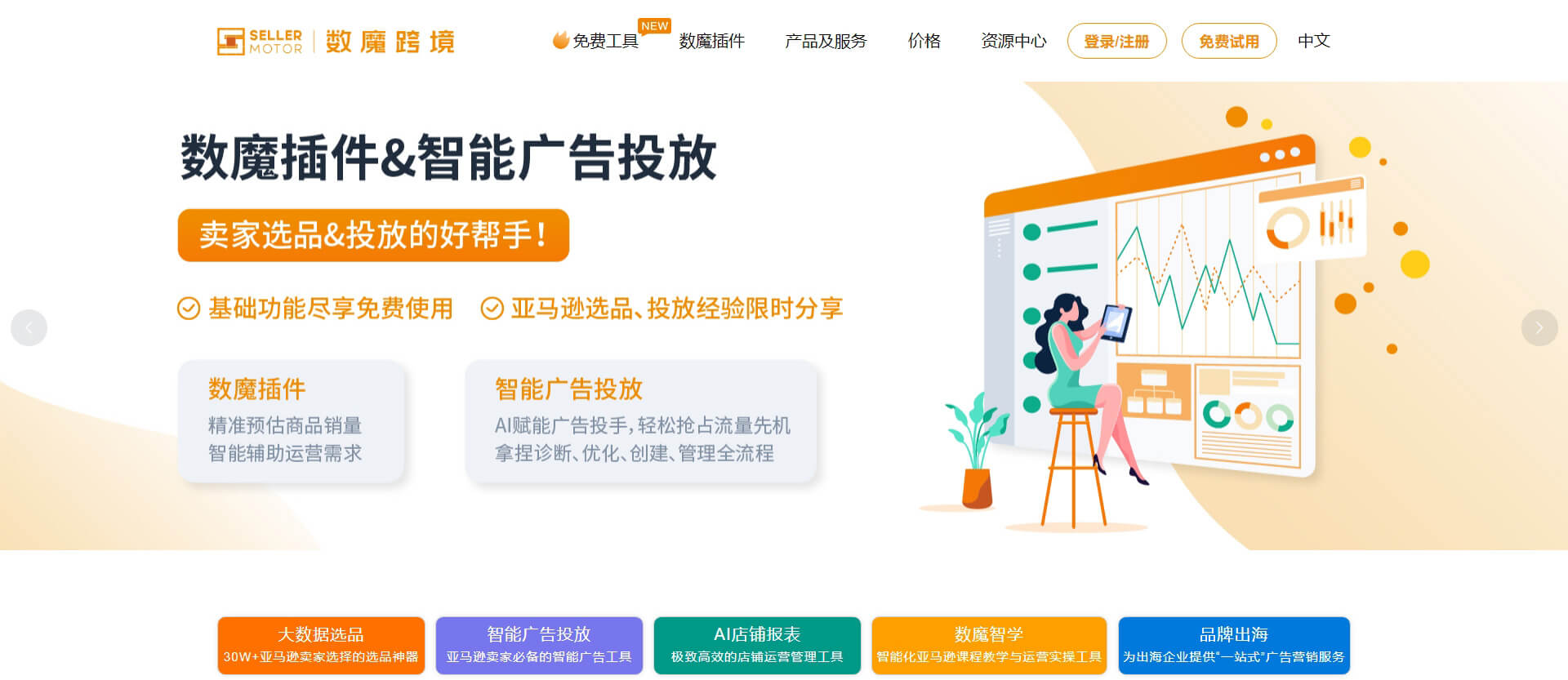 sellermotor是否好用？