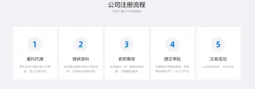 产品截图