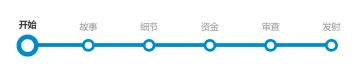 产品截图