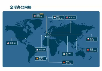 产品截图