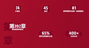 产品截图