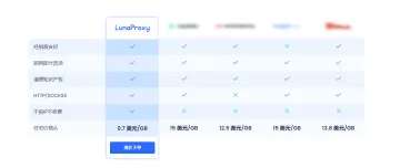 产品截图