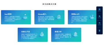 产品截图