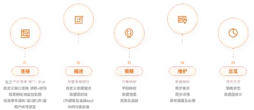 产品截图