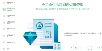 产品截图