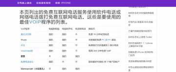 产品截图