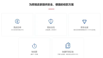 产品截图