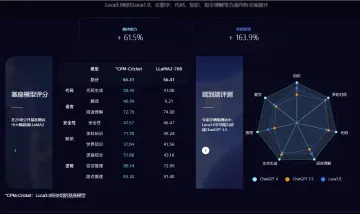 产品截图