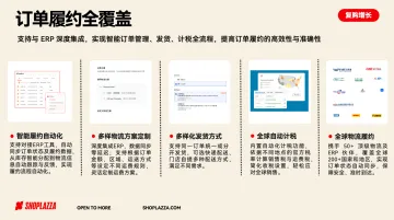 产品截图