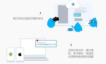 产品截图