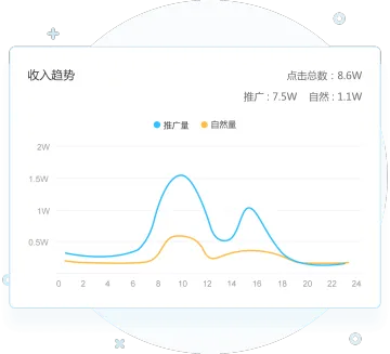 产品截图
