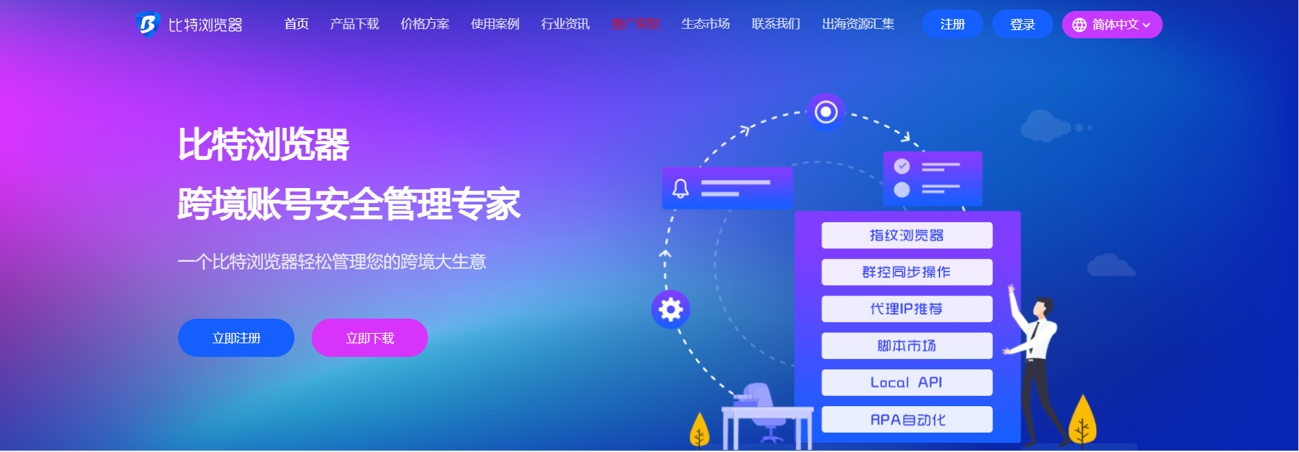比特浏览器
