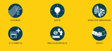 产品截图