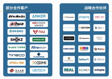 产品截图